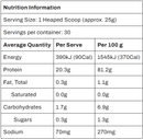 ATP NOWAY COLLAGEN