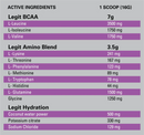 LEGIT SUPPS RECOVERY