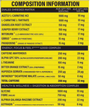 THE X ATHLETICS DIALED SHRED
