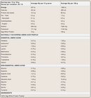 SWITCH NUTRITION EGG WHITE PROTEIN POWDER
