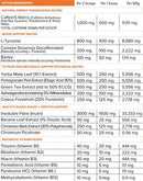PRIMABOLICS METABOLYZ (EXP 03/26)