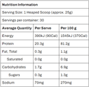 ATP NOWAY COLLAGEN