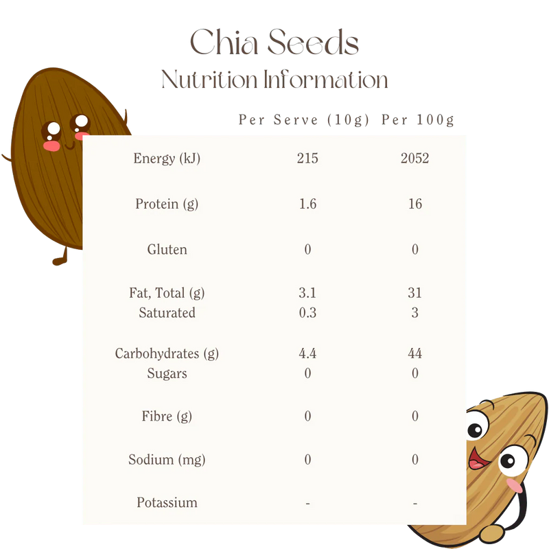 MINDFUL FOODS ORGANIC CHIA SEEDS
