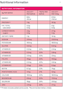 DR. HYDRATE ELECTROLYTES