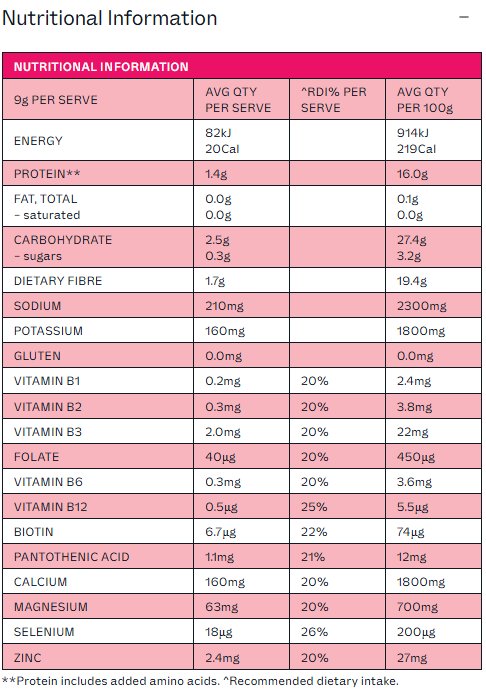DR. HYDRATE ELECTROLYTES