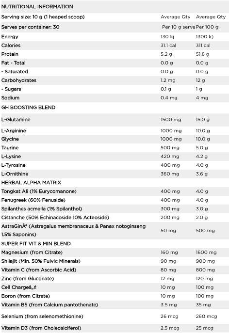 SWITCH NUTRITION ALPHA SWITCH