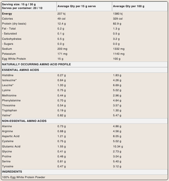SWITCH NUTRITION EGG WHITE PROTEIN POWDER
