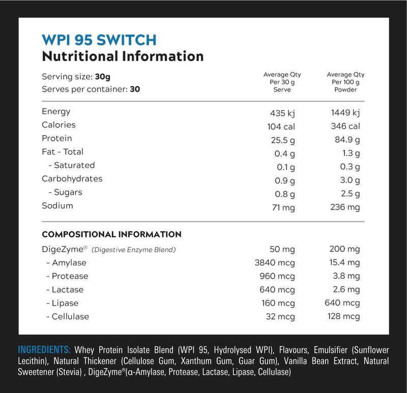 SWITCH NUTRITION WPI-95